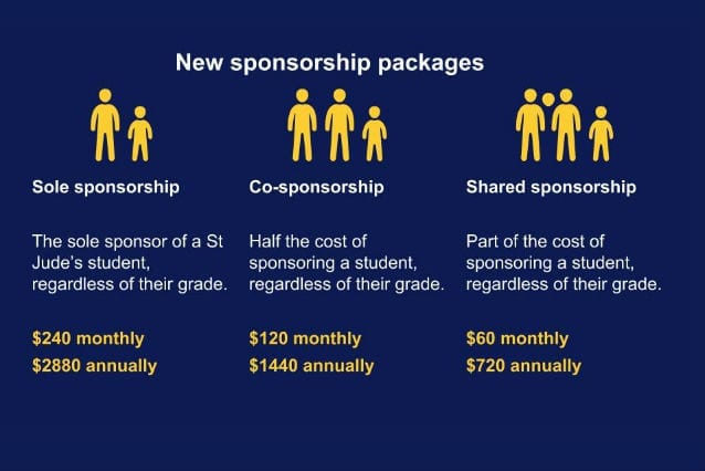 new sponsorship program